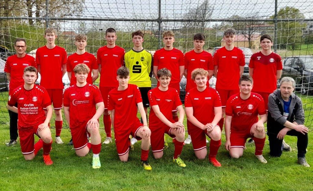 Team-Bild